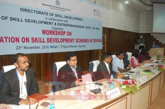 Workshop held on Skill Development 